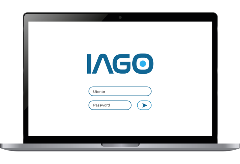 IAGO software